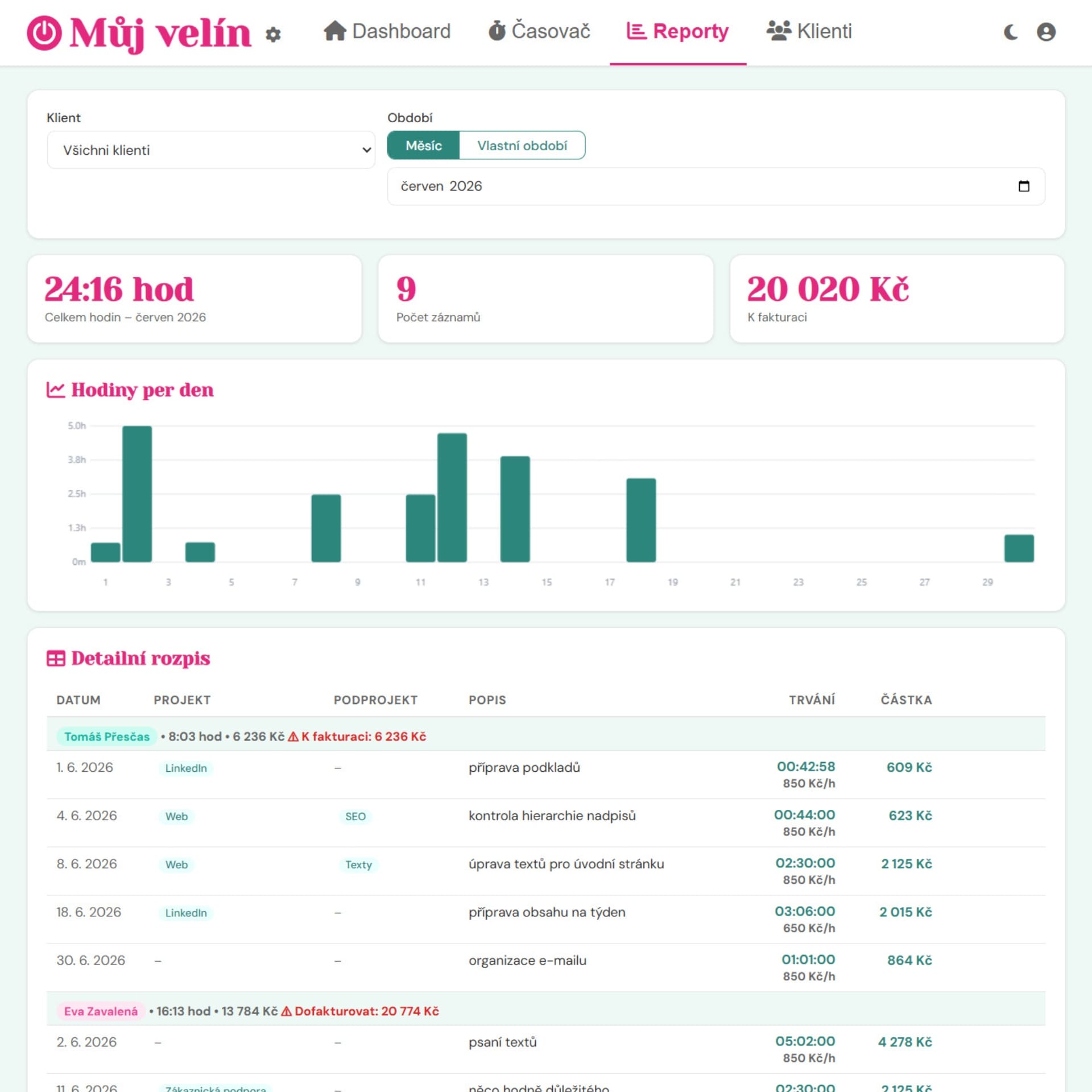 Reporty v aplikaci Můj velín